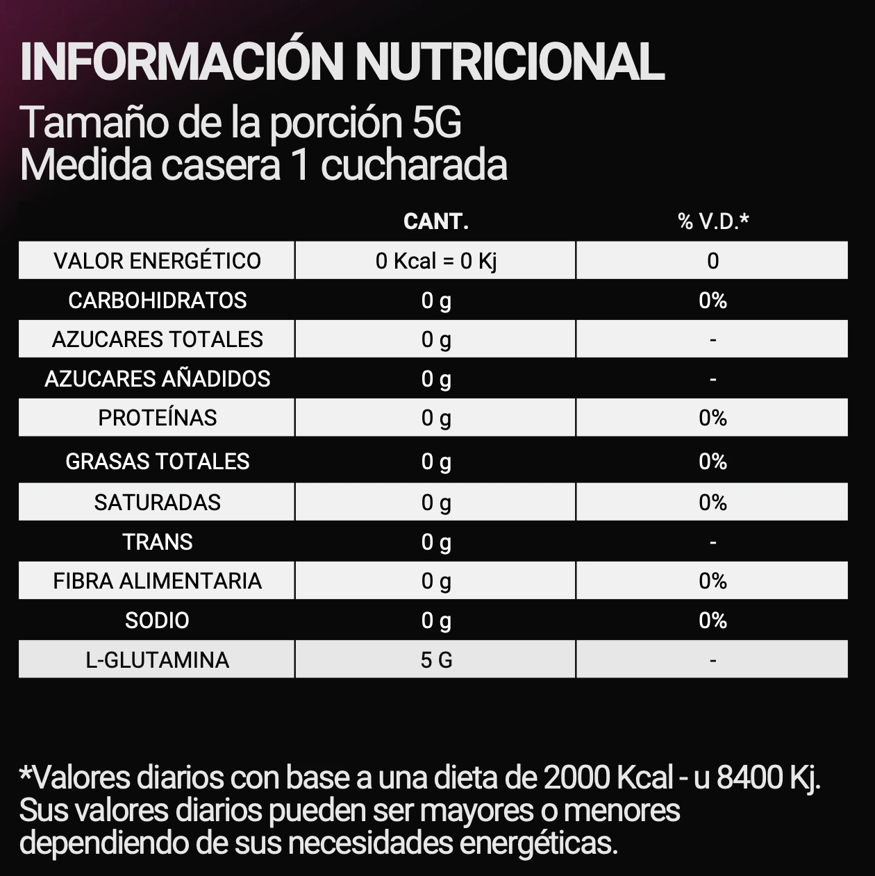 L-Glutamine - Image 2