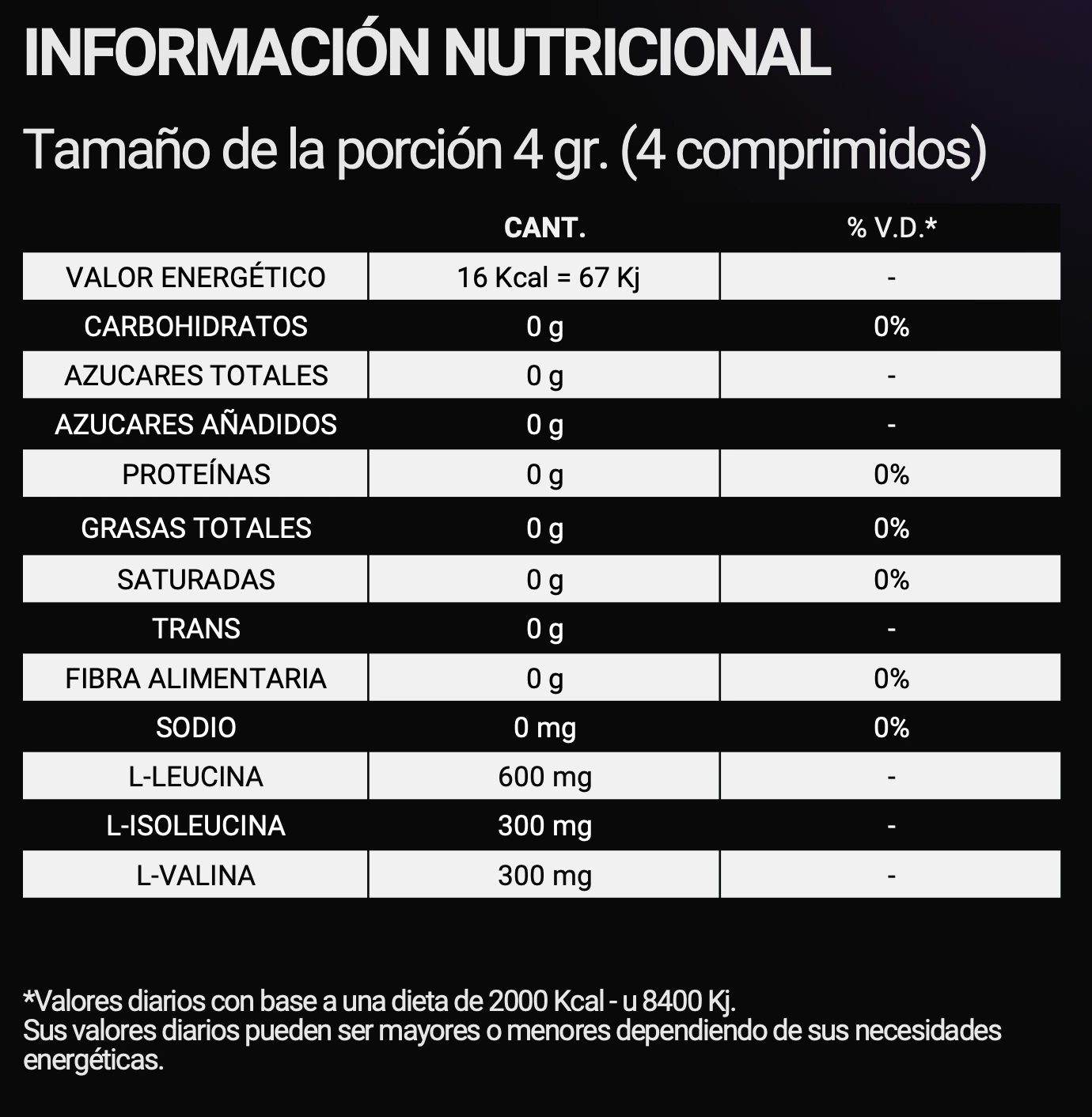 Bcaa PRO 2:1:1 - Image 2