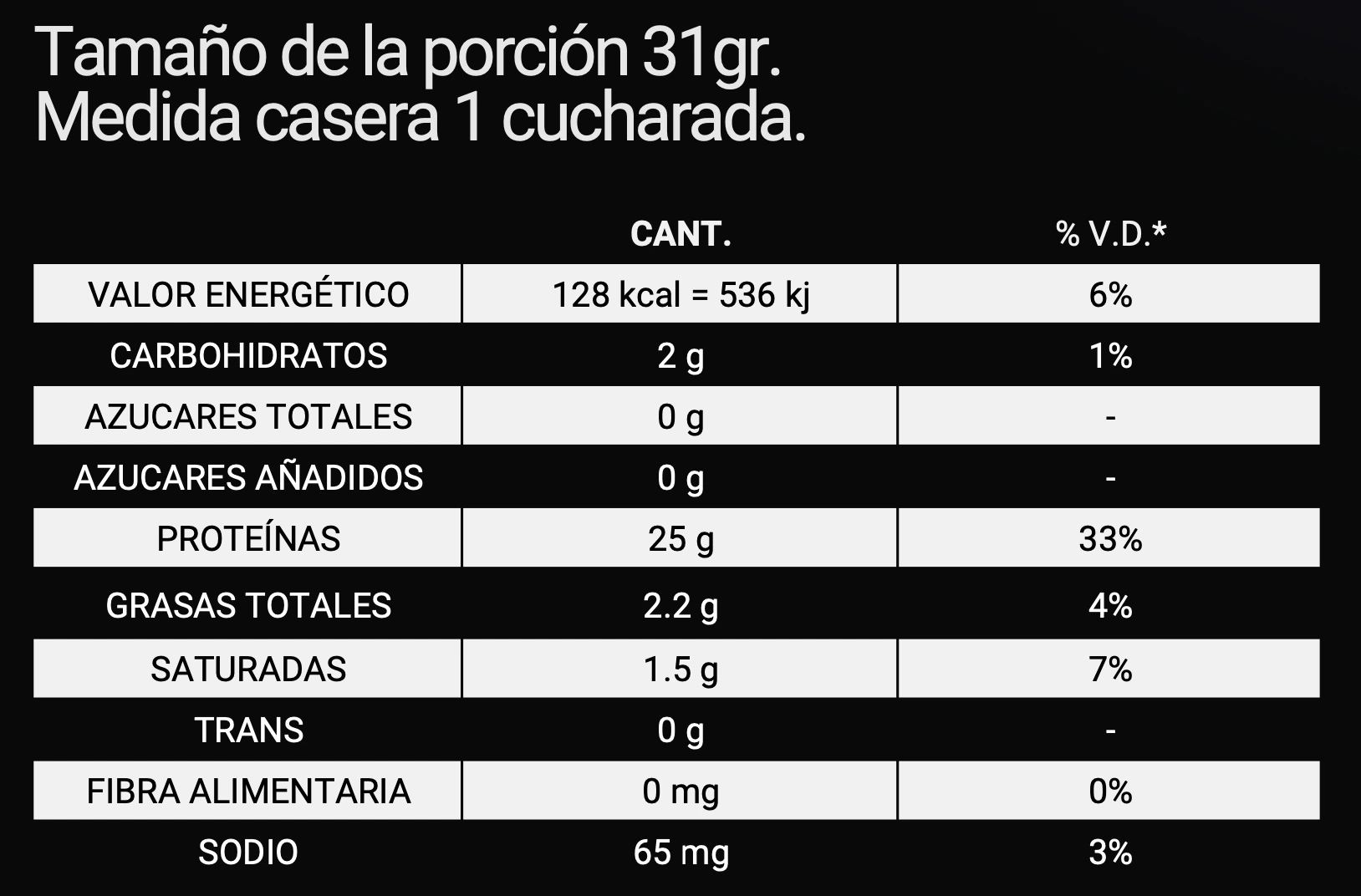 Whey Protein 2 Lb Doypack - Image 2