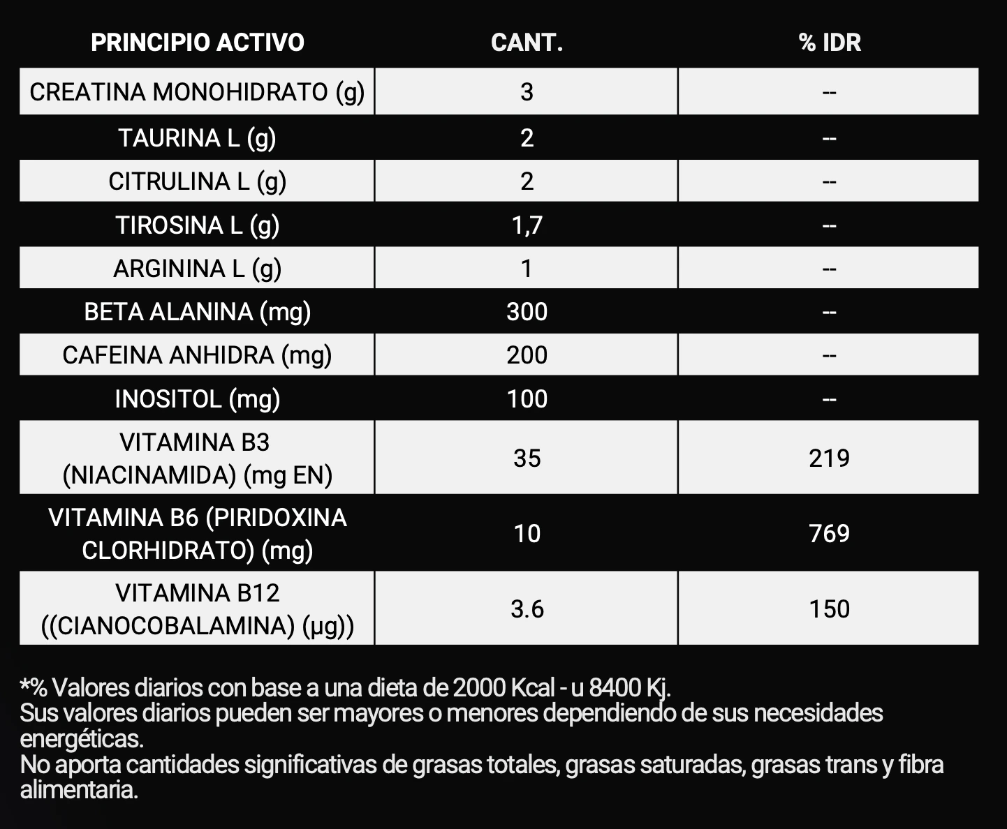 IRONLAX - Pre workout Great Performance - Image 3